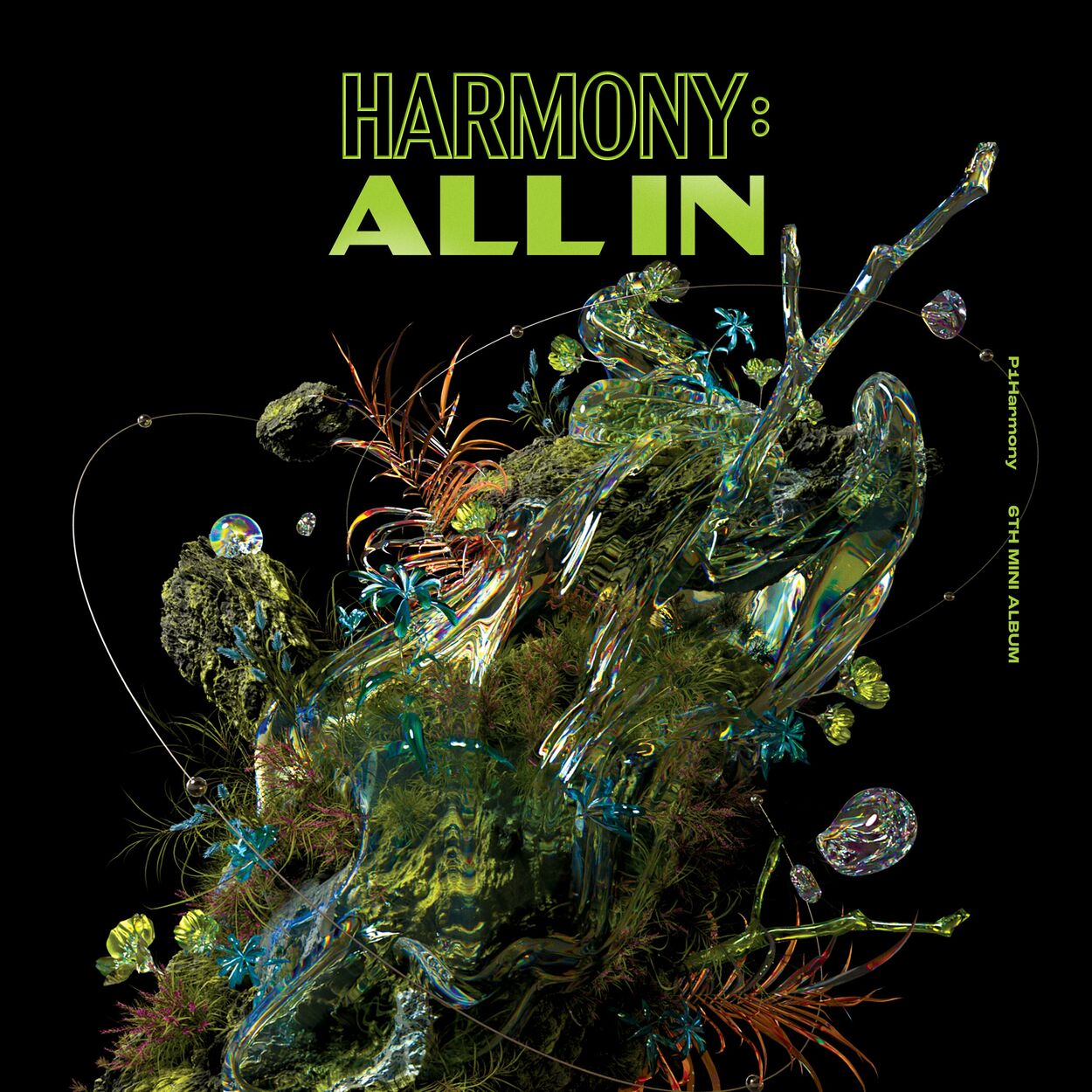 P1Harmony – HARMONY : ALL IN – EP