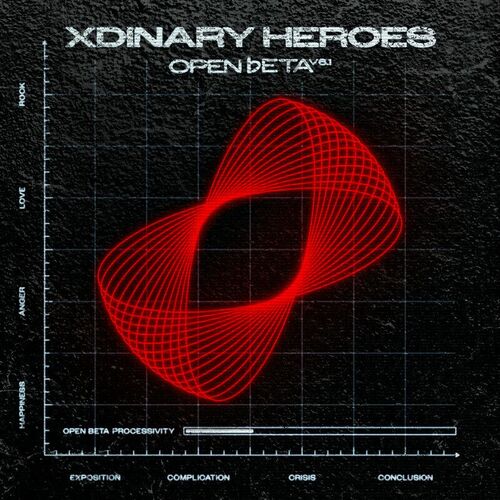 Xdinary Heroes – Open ♭eta v6.1 – Single