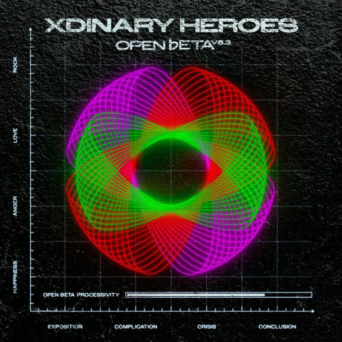 Xdinary Heroes – Open ♭eta v6.3 – Single