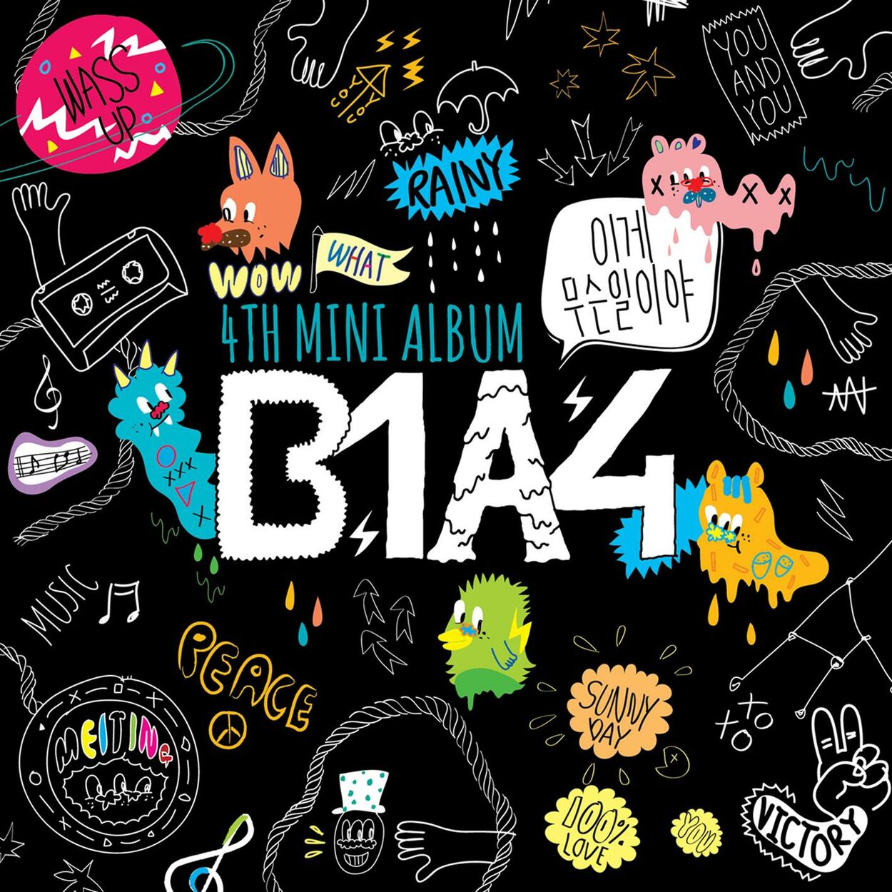 B1A4 – What’s Happening?