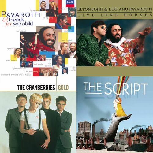 Lista Pesama Pavarotti And Friends For War Child Slušaj Na