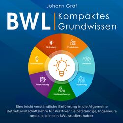 BWL – Kompaktes Grundwissen: Eine leicht verständliche Einführung in die Allgemeine Betriebswirtschaftslehre für Praktiker, Selbst