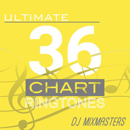 Dj Mixmasters Butterfly Kisses Originally Performed By