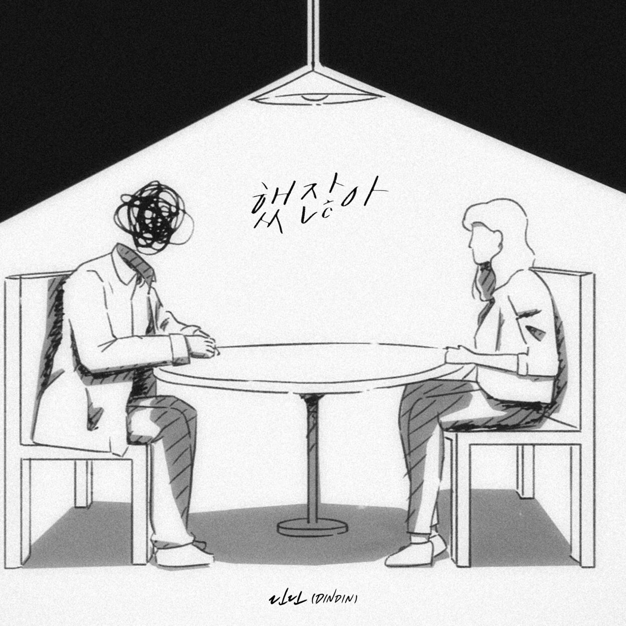 DinDin – You Did Say So – Single