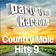 Beers On Me (Made Popular By Dierks Bentley ft. Breland & Hardy) [Karaoke Version]