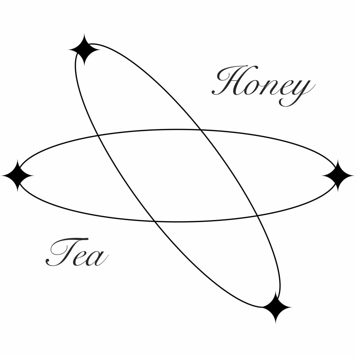 Oohyo – Honey Tea Returns – Single