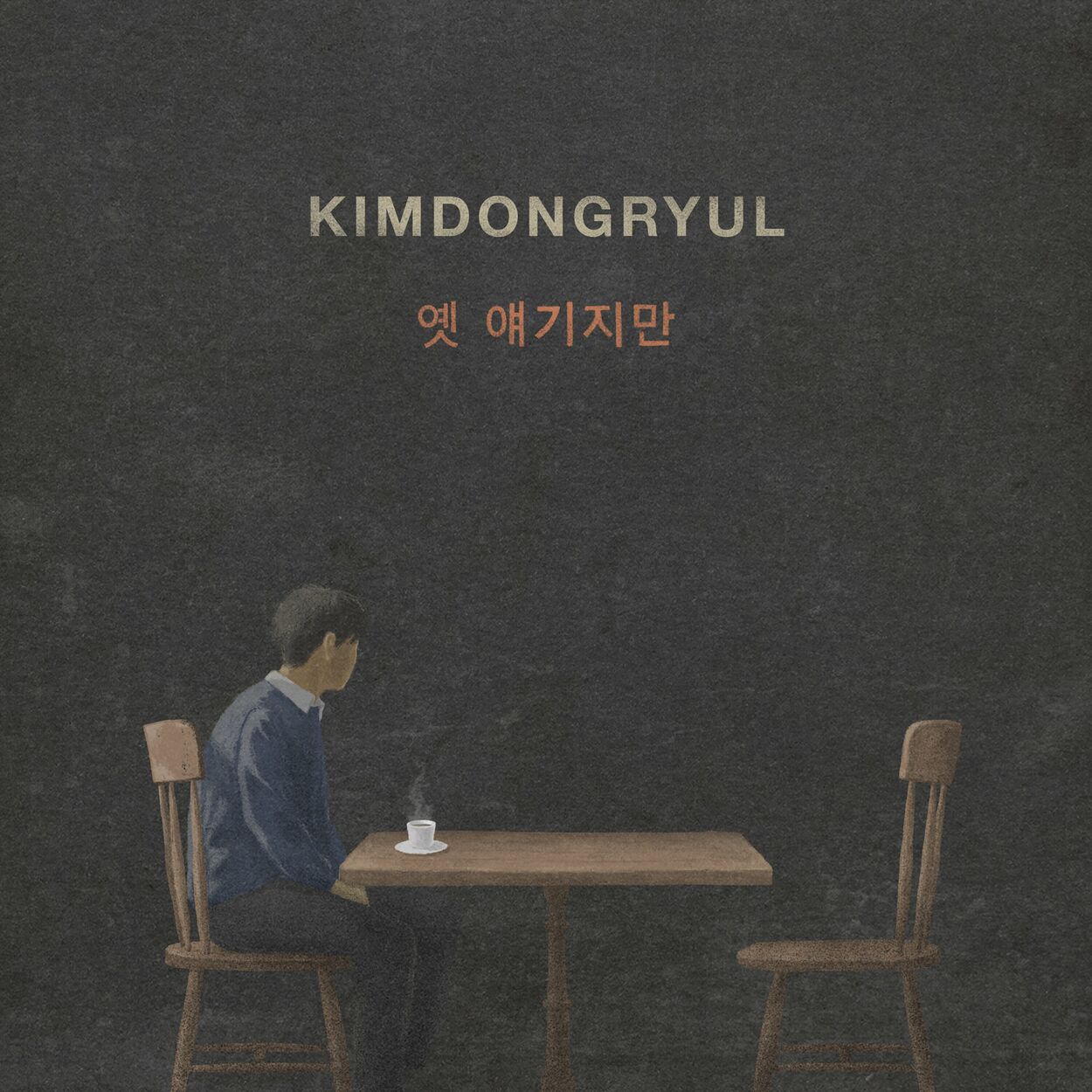 Kim Dong Ryul – After All This Time – Single